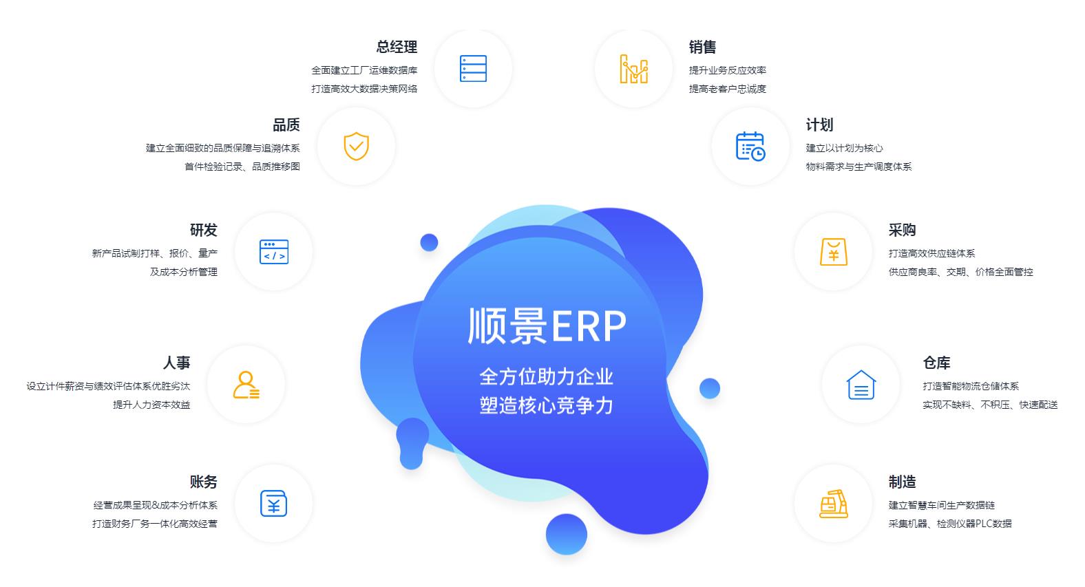 优秀的星空平台-星空（中国）
应具备哪些主要性能?