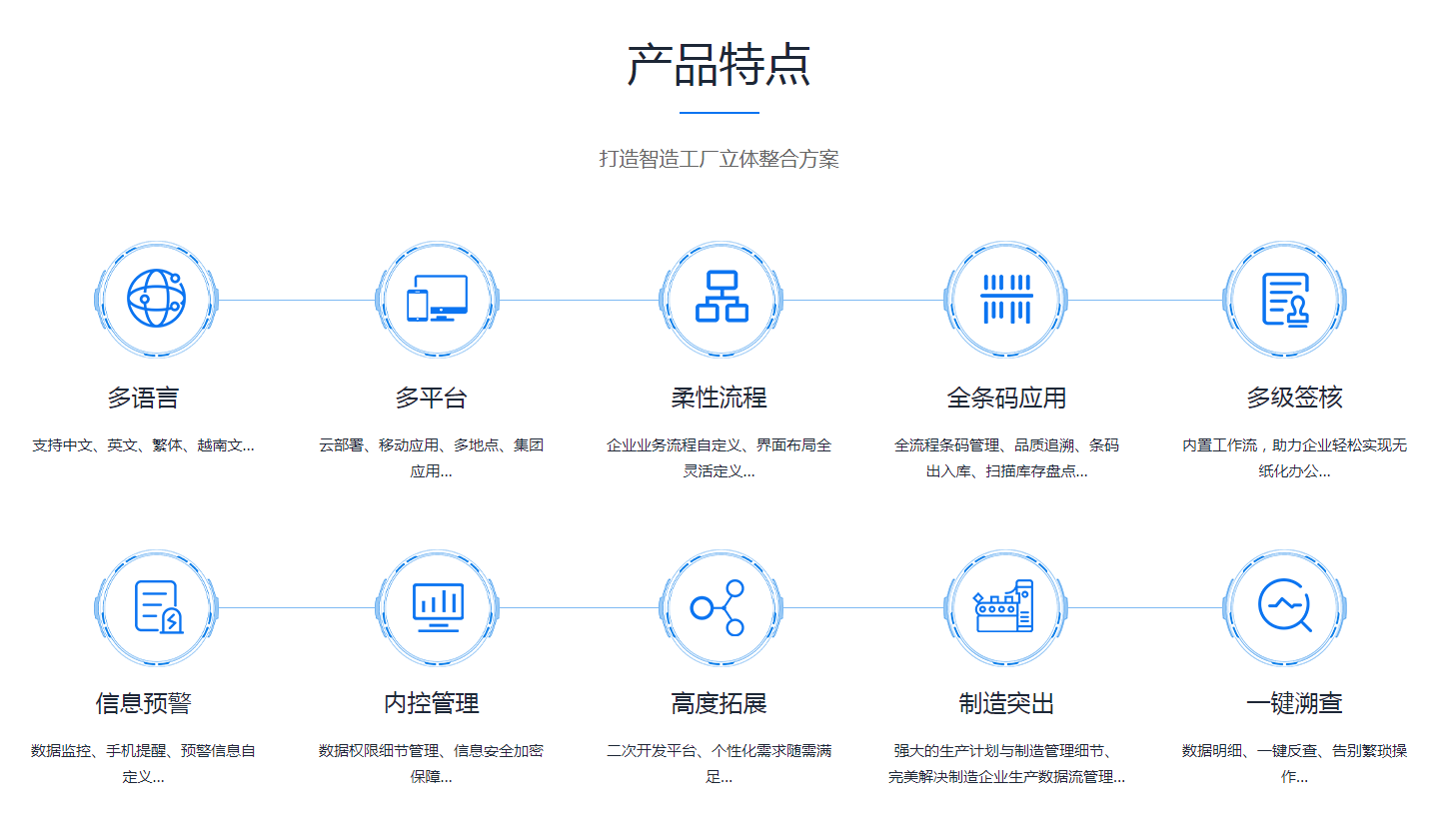 如何缩短星空平台-星空（中国）
的实施周期?