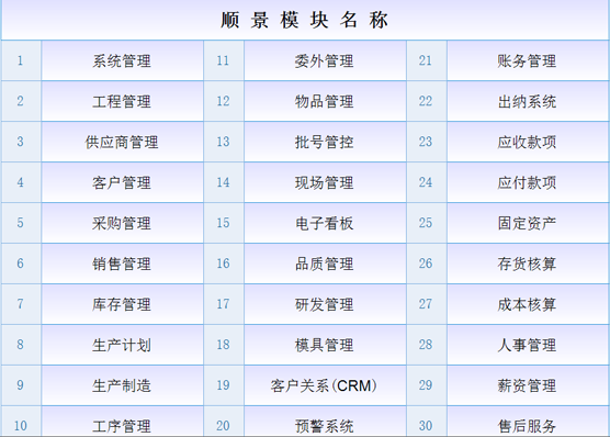 星空平台-星空（中国）
是什么意思？